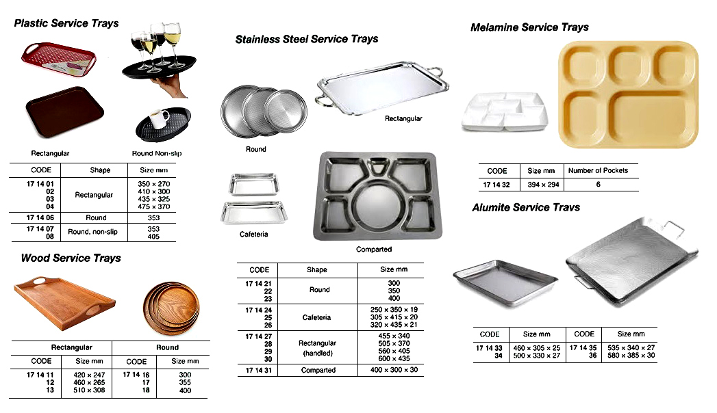 171408 PLASTICSERVICETRAY,ROUNDNONSLIP405MMDIAM