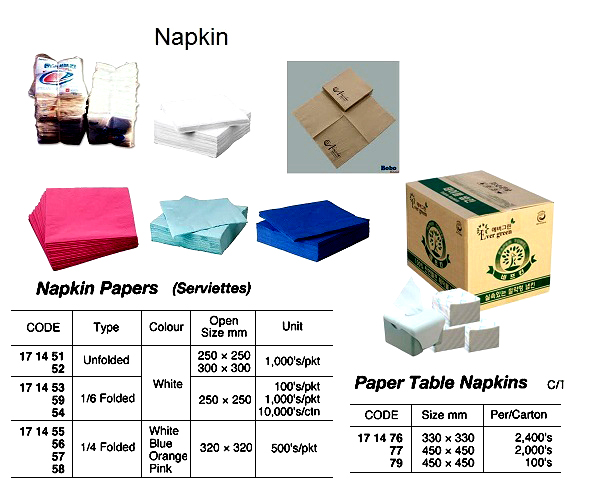 171454 NAPKINPAPER,WHITE,1/6FOLD250x250MM10000'S