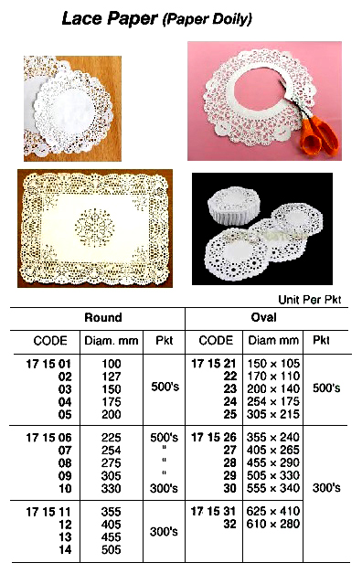 171506 LACEPAPER,ROUND,225MM500'S