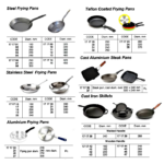 171735 FRYINGPAN,TEFLONCOATEDSTEEL,DIA370MM