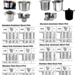 171893 HEAVYDUTYALUMINIUMSAUCEPOT,46LTR