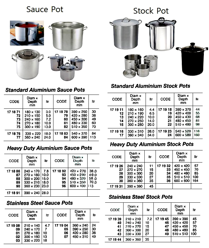 171904 ST.STEELSAUCEPOT,24LTR