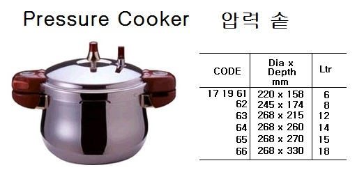 171965A ALUMINIUMPRESSURECOOKER,15LTR