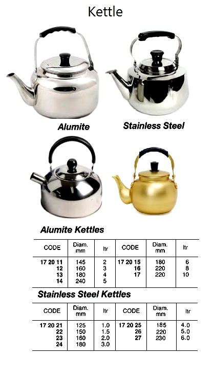 172022 ST.STEELFLAT-BOTTOMKETTLE,1.5LTR