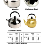 172025 ST.STEELFLAT-BOTTOMKETTLE,4LTR