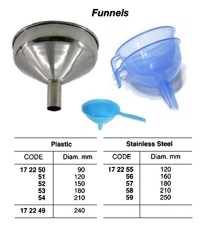 172251 PLASTICFUNNEL,DIAM120MM