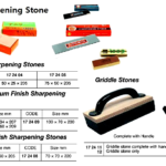 172407 SHARPENINGSTONE,CARBORUNDUMFINE70x60x209MM