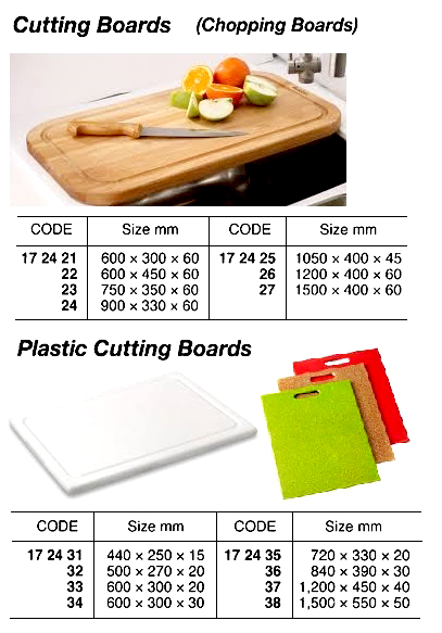 172435 CUTTINGBOARD,PLASTICWHITE720x330x20MM
