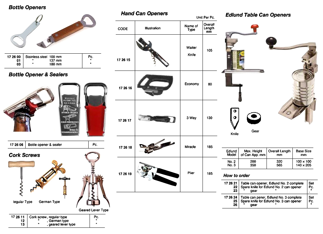 172623 SPAREGEARFORCANOPENER,EDLUNDNO.2