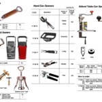172624 TABLETYPECANOPENER,EDLUNDNO.3
