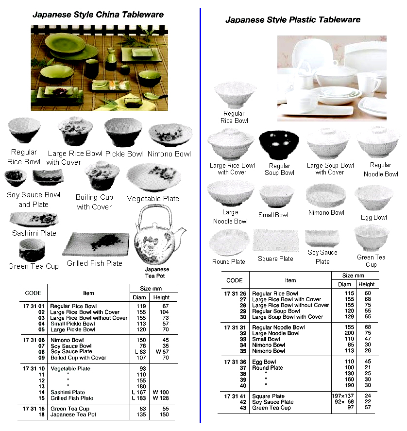 173138 JAPANESSSTYLEPLASTICTABLEWARE,PLATEROUND130MMD