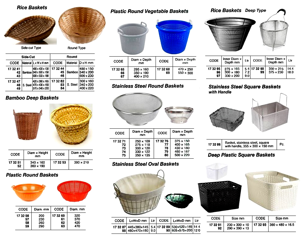 173269 PLASTICROUNDDEEPBASKET,550x300MM