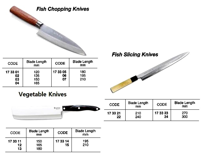 173321 JAPANESSSTYLE,FISHSLICINGKNIFE,210MMBLADE