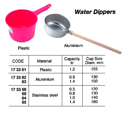 173361 PLASTICWATERDIPPER,1.2LTR