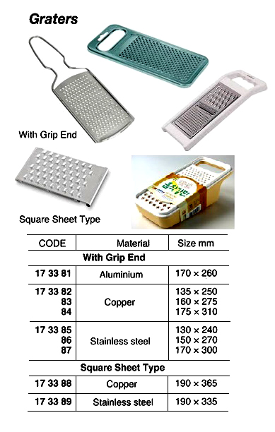 173389 ST.STEELGRATER,SQUARESHEETTYPE190x335MM