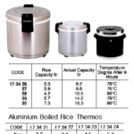 173430 ST.STEELTHERMOSJAR,7.3LTR