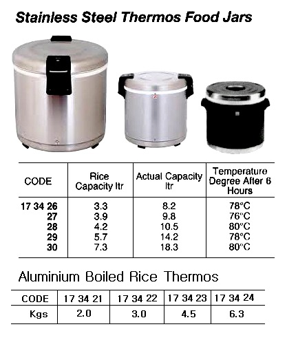 173430 ST.STEELTHERMOSJAR,7.3LTR