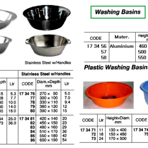 173477 ST.STEELWASHBASIN,300x100MM