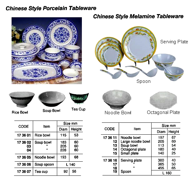 173619 CHINESETYPE,MELAMINE,SPOON160MMLENGTH