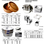173701 ST.STEEL2TIERSCHINESSFOODSTEAMER,290x290x115MM