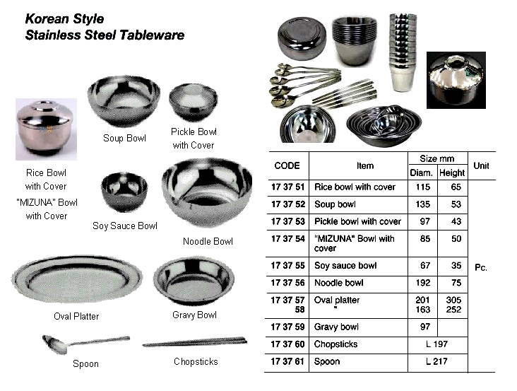 173754 ST.STEELKOREANTYPE,MIZUNABOWLWITHCOVER85MMDIAM
