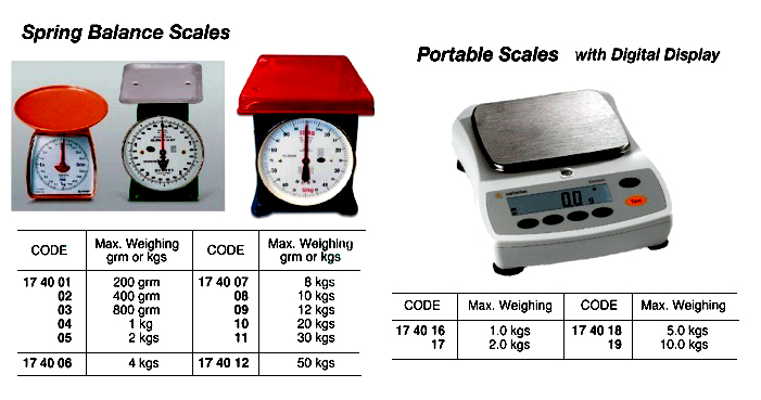 174007 SPRINGBALANCESCALE,CAPACITY8KGS