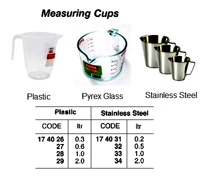 174031 ST.STEELMEASURINGCUP,0.2LTR