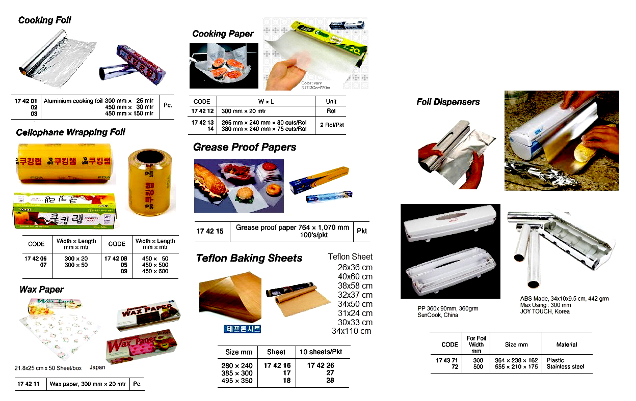 174203 ALUMINIUMCOOKINGFOIL,450MMx150MTR