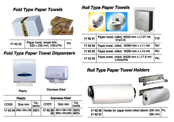 174230 ST.STEELFOLDTYPEPAPERTOWELDISPENSERFOR230x220MM,600SHTS
