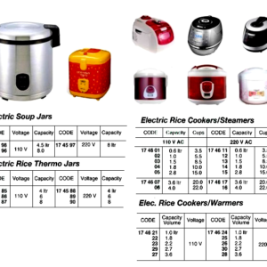 174588 ELECTRICRICETHERMOJAR,220V,4LTR