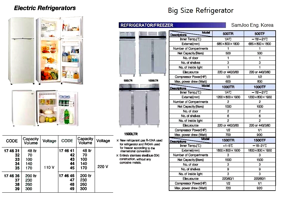 174631 REFRIGERATOR110V48LTR