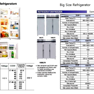 174636 REFRIGERATOR110V200LTR