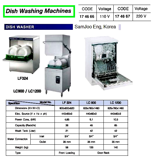 174667 DISHWASHINGMACHINE220V