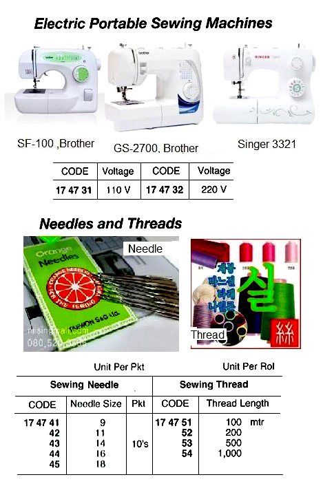 174743 NEEDLEFORSEWINGMACHINE,NO.1410'S