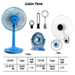 174763 TABLETYPECABINFAN220V