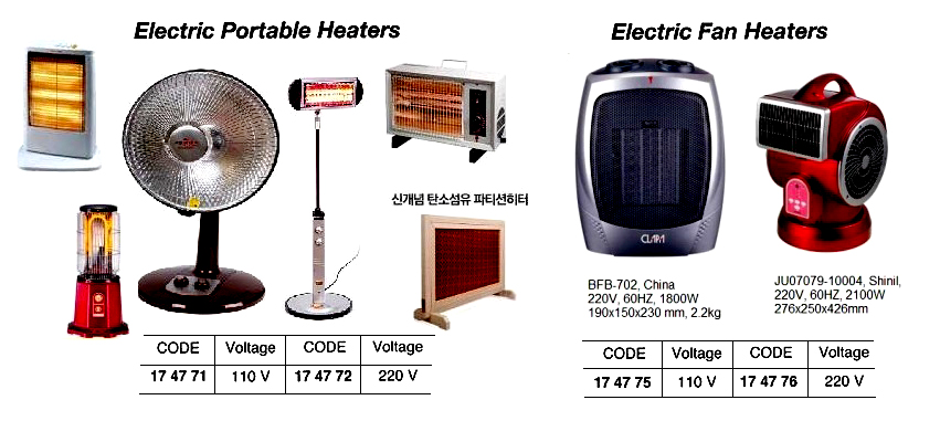 174775 ELECTRICFANHEATER,110V
