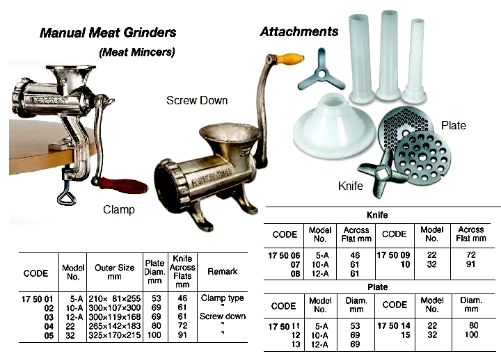 175006 MEATGRINDERKNIFEACROSSFLAT46MMFORMODEL5-A