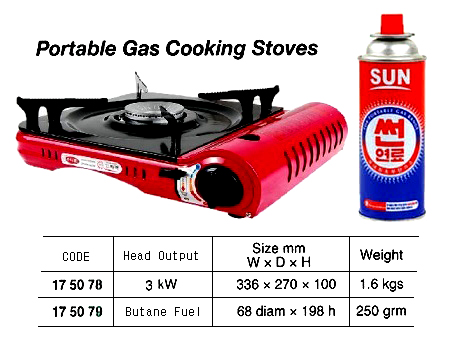 175079 BUTANGASFORPORTABLEGASCOOKINGSTOVES,68x198MM,250GRM