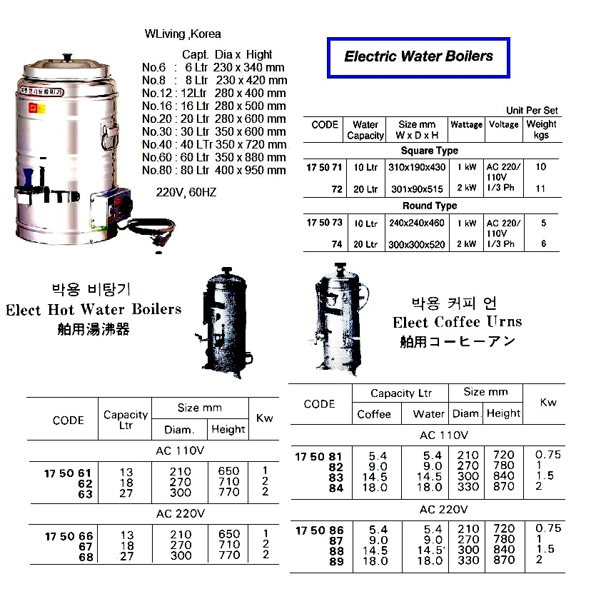 175084 COFFEEURN110V-AC2KW18LTR