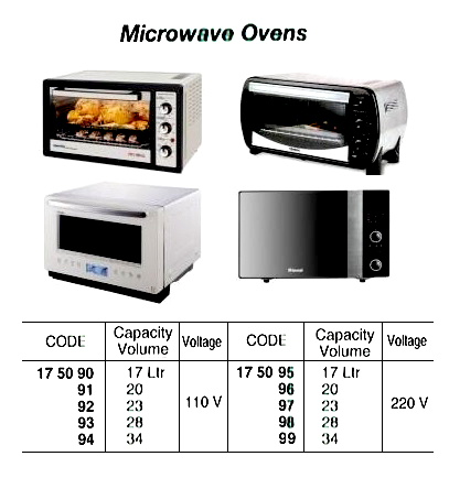 175091 MICROWAVEOVENS,110V,20LTR