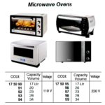 175094 MICROWAVEOVENS,110V,34LTR