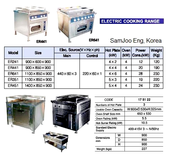 175121 ELECTRICCOOKINGRANGE