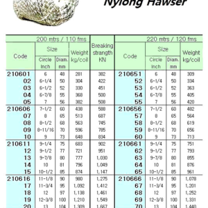 210615 HAWSERNYLON8-STR.10-1/2"CIR(D=85MM)x200M