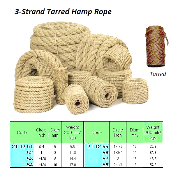 211252 3-STRTARREDHEMPROPE,1"CIR(D=8MM)x200M