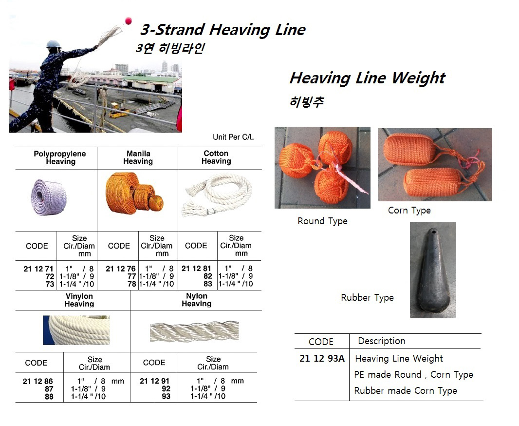 211291 HEAVINGLINE,NYLON1"CIR(8MM)x200M