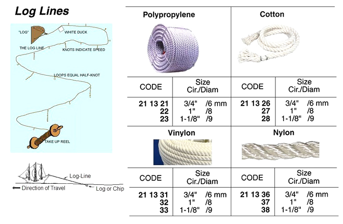 211338 LOGLINENYLON1-1/8"CIR(9MM)x300M