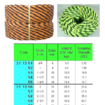 211357 TIGERROPEP.E3-STR.BLACK/YELLOW2-1/4"CIR(D=18MM)x200M