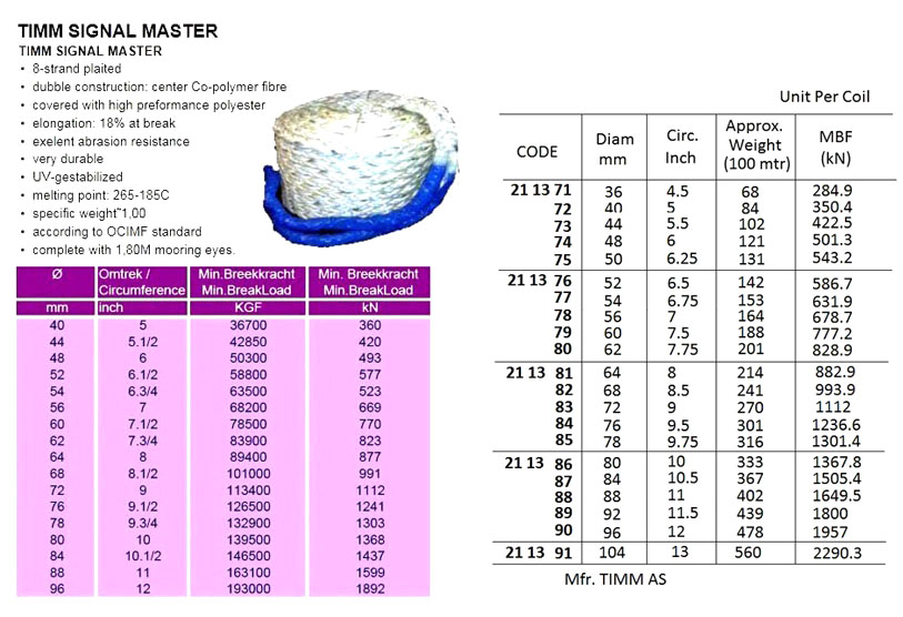 211389 MOORINGROPE,TIMMSIGNALMASTER8-STROR12-STRAND,92MM,MBF:1800KNx(LENGTH,EYESPLICESIZE)