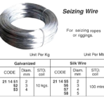 211452 GALVANIZEDSEIZINGWIRE,3MMDIA