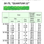 211842 TUGANDMOORINGROPE,12-STRAND,POLYESTER/DYNEEMASK-75,QUANTUM12,200MTRx64MM,BTL:281TON